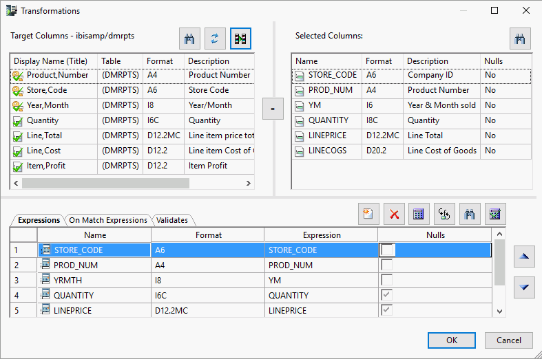 Transformations Dialog box