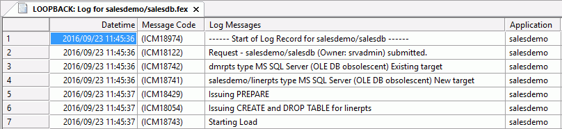 Log report