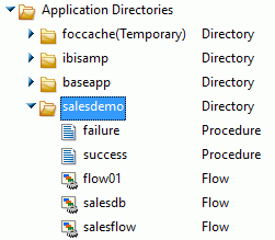 Application directory