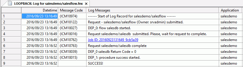 Log report