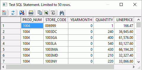 Test SQL Statement