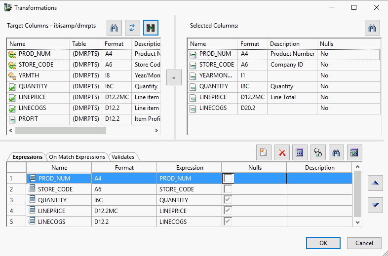 Transformations dialog box