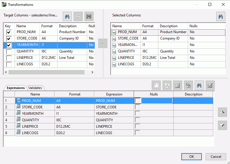 Transformations dialog box