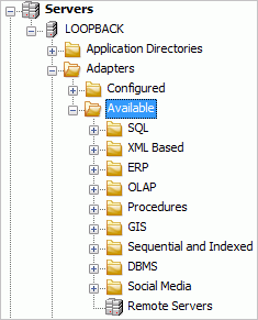 Available Adapters folder