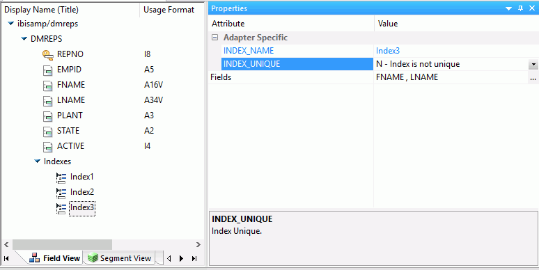 Index in Synonym