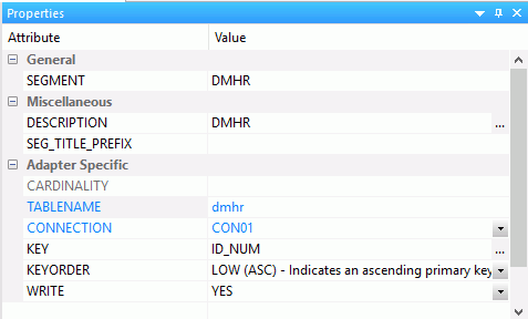 Properties pane