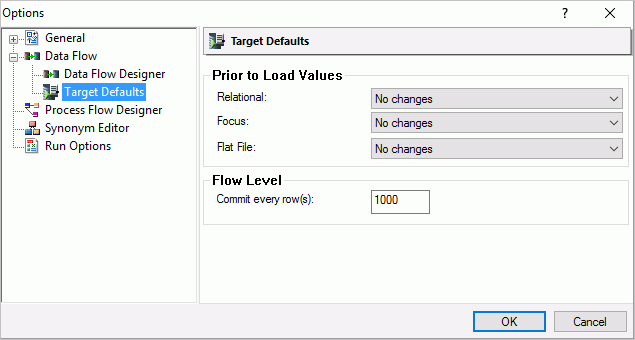 Target Defaults options