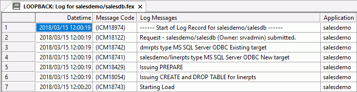 Tutorial salesdb flow log