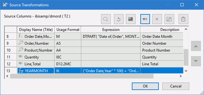 Source Transformations dialog box