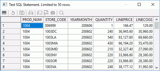 Test SQL Statement
