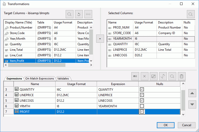 Transformations dialog box with PROFIT added to target columns