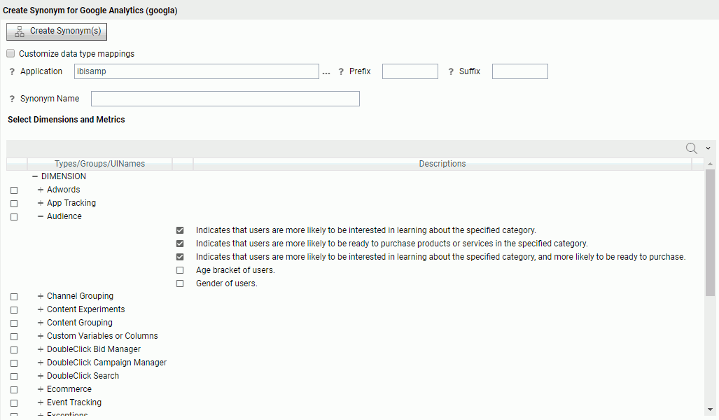 Create Synonym for Google Analytics