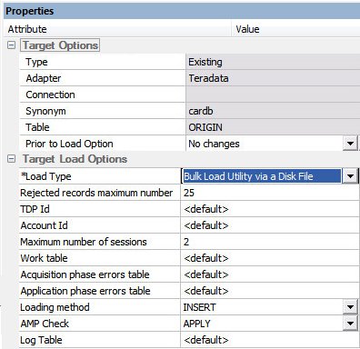 Bulk Teradata Options
