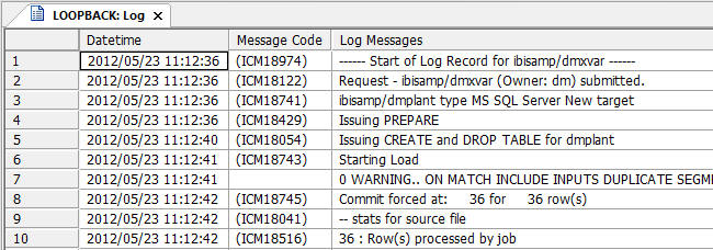 Log Report