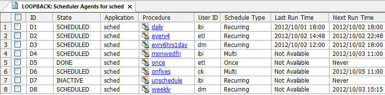 Scheduler Agents Report