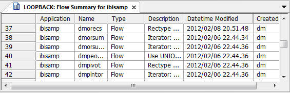 Summary Flow Report