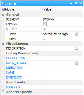 Properties