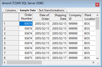 Sample Data