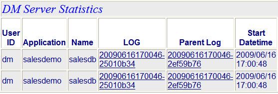 HTML Report Option