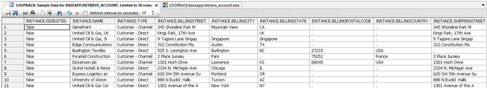 Sample Columns