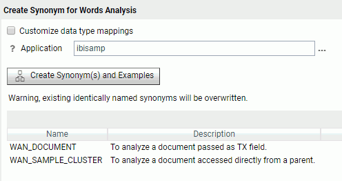 Create Synonym for Words Analysis