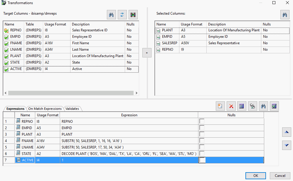 Transformations dialog box